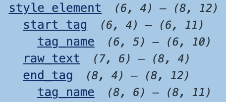 visualization of a style element in tree-sitter